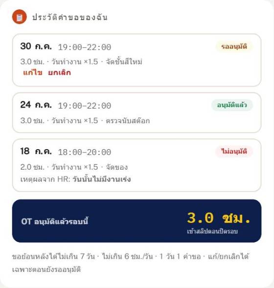 ประวัติคำขอ OT