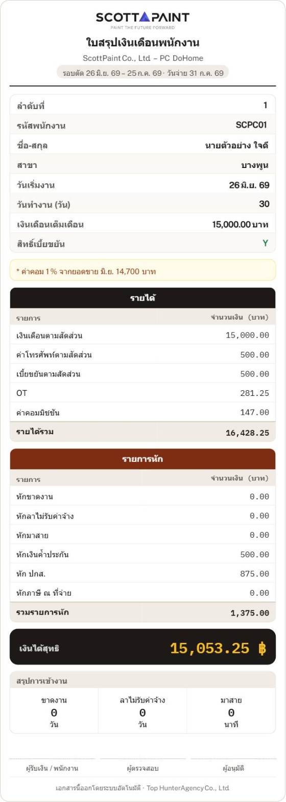 ตัวอย่างสลิปเงินเดือน
